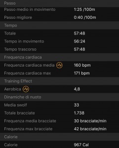preparazione atletica per ironman