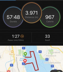 preparazione atletiche per nuoto