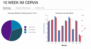 Schermata 2019-07-02 alle 15.24.23